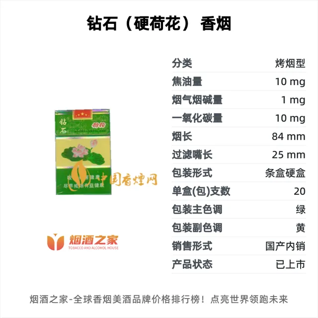 钻石（硬荷花）