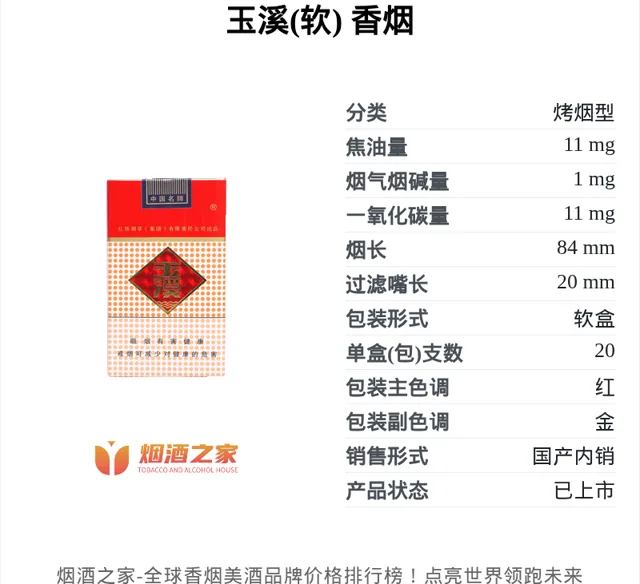 玉溪（软）