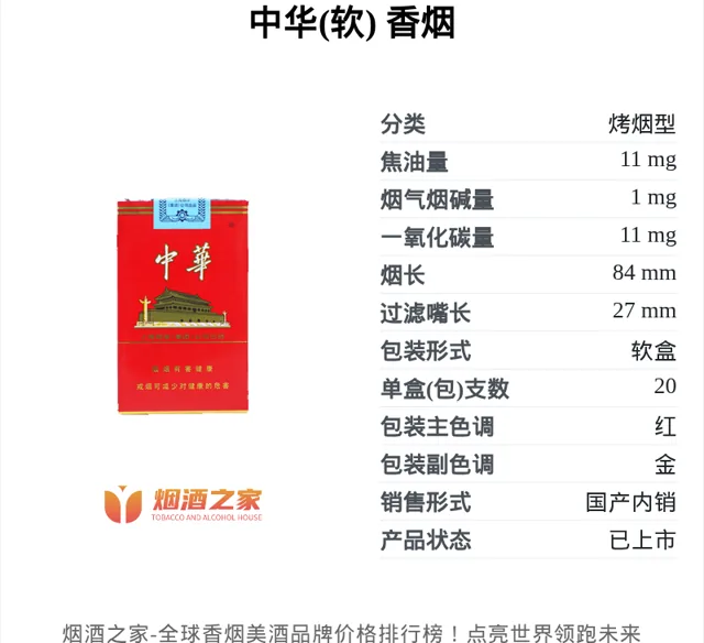 中华（软329）