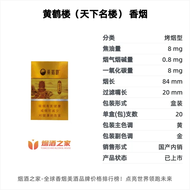 黄鹤楼（硬天下名楼）