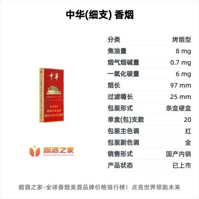 中华（细支）