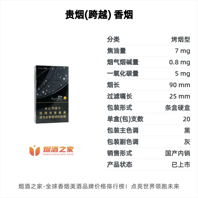 贵烟（跨越&middot;陈皮爆珠）