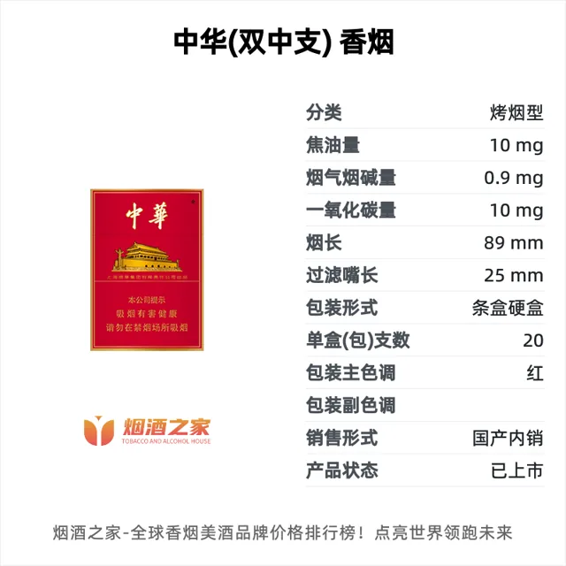 中华（双中支）