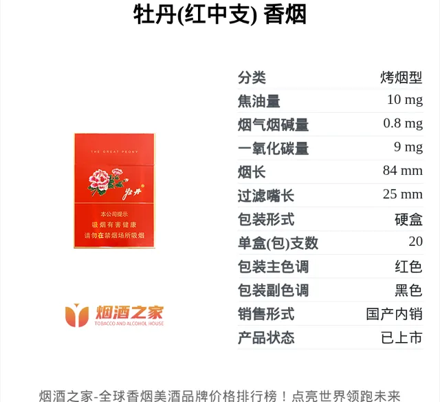 牡丹（红中支）