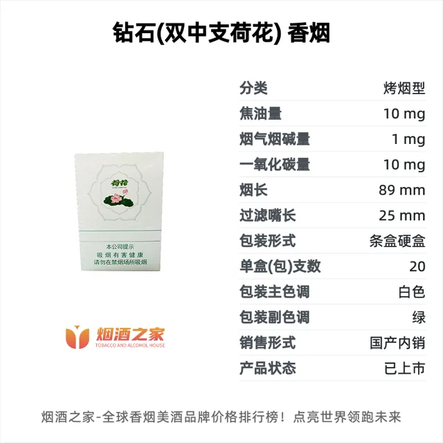 钻石（白荷花双中支）