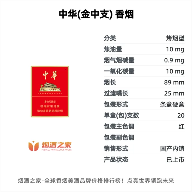 中华（金中支）